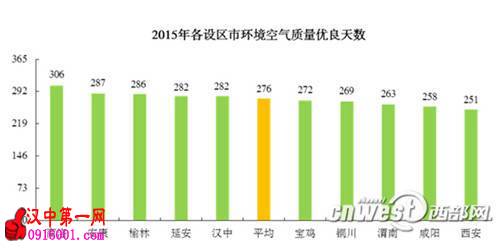 2015꺺282춼Ǻ ⳬ