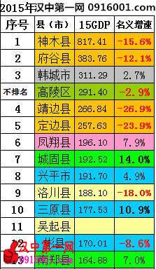 2015ʮǿء¯ ǹ̵7֣13