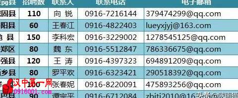 ظڽʦ20տʼ¼790ˣ
