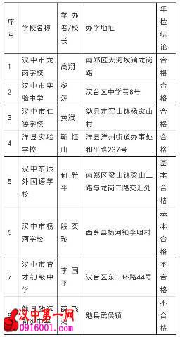 ѧУ첻ϸ