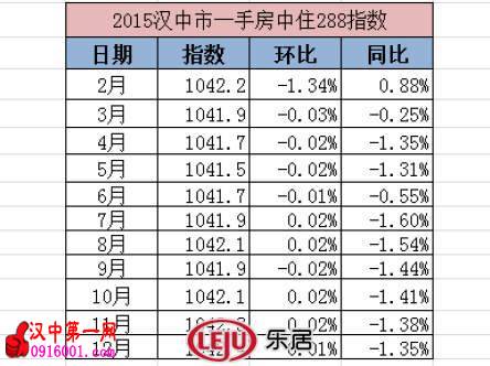 12ºзۻ0.01% 