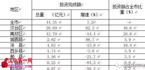 ϰ꺺зزгԾ ͬ143.1%  