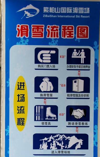 ���ϰ�ɽ��ѩ���ļ��㽨��